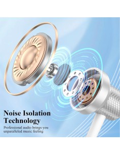 3.5mm Wired Headphones for... 2