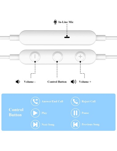 3.5mm Wired Headphones for Chromebook...