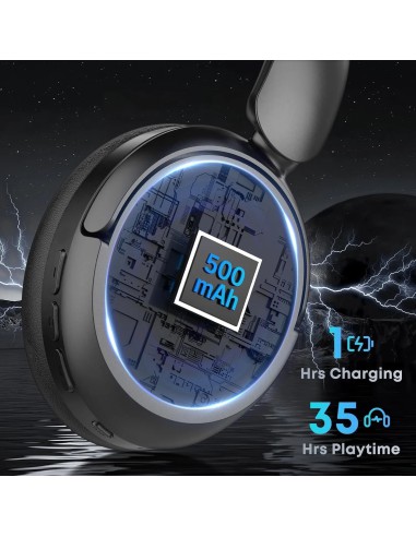 Bluetooth Headphones, Hybrid Active...