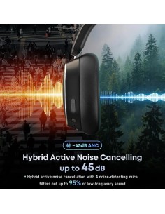 Hybrid Active Noise... 2