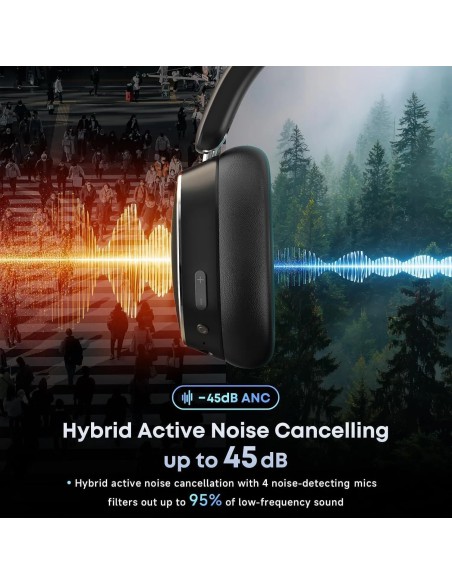 Hybrid Active Noise Cancelling Bluetooth Headphones Wireless Headphones