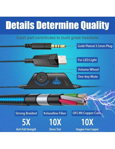 Tai nghe Gaming chụp tai BENGOO G9000...