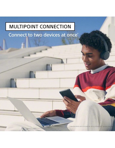 Sony WH-CH520 Bluetooth màu xanh –...