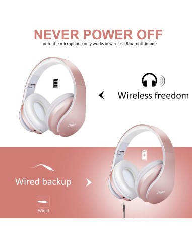 ZIHNIC Foldable Bluetooth Wireless...