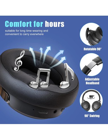BERIBES Wireless Over-Ear Bluetooth...