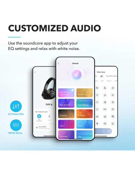 Soundcore by Anker Q20i Tai Nghe Chụp Tai ANC Hybrid, Pin 40 Giờ