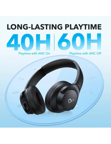 Soundcore by Anker Q20i Tai Nghe Chụp...