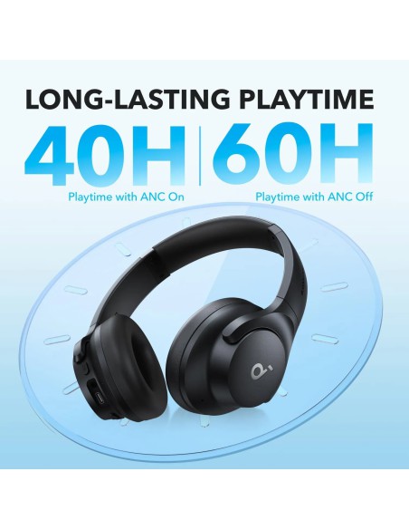 Soundcore by Anker Q20i Tai Nghe Chụp Tai ANC Hybrid, Pin 40 Giờ