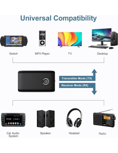 Bluetooth 5.3 AUX Adapter B09Z61H8M5...