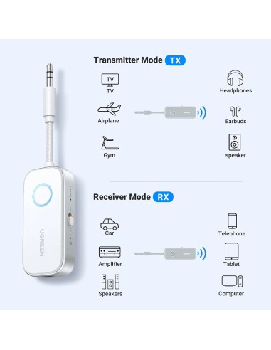 UGREEN Airplane Bluetooth 6.0...