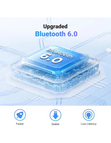 UGREEN Airplane Bluetooth 6.0...