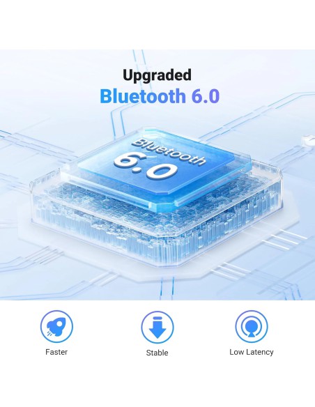UGREEN Airplane Bluetooth 6.0 Transmitter Receiver TX/RX 2-in-1