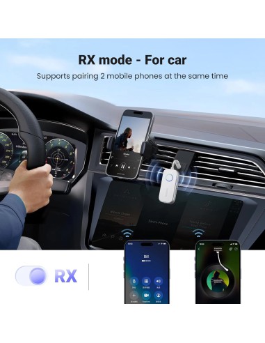 UGREEN Airplane Bluetooth 6.0...