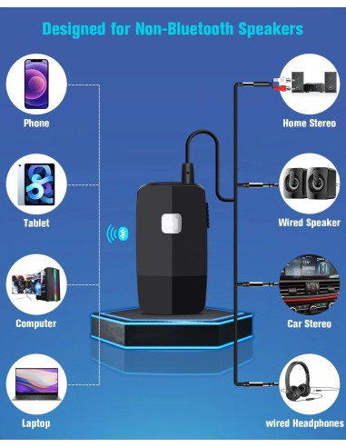 Golvery J205 Bluetooth 5.4 Receiver...