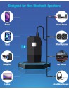 Góc nhìn sản phẩm 3