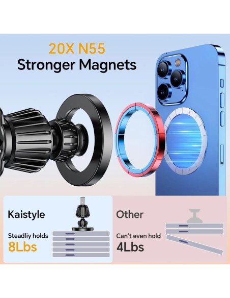Kaistyle B0C1Y8Z6VT MagSafe Car Mount with Strong Magnetic Hold
