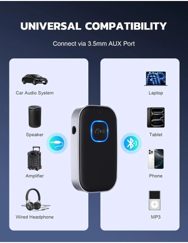 COMSOON Bluetooth Receiver J25 with...