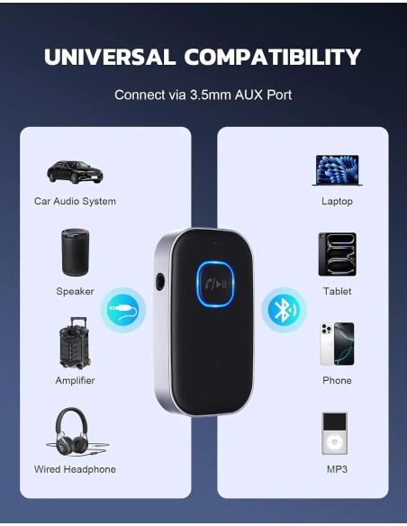 COMSOON Bluetooth Receiver J25 with 3.5mm AUX, Bluetooth 5.0, Hands-Free Calls