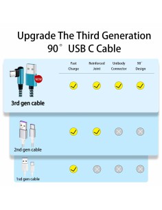 Teeind USB-C Cable 6ft... 2