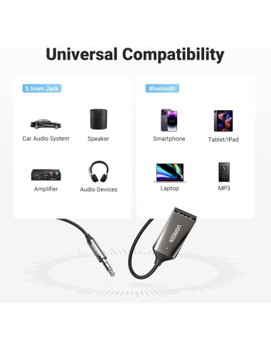 UGREEN Aux Bluetooth 6.0 Receiver...