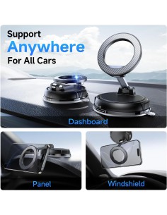 Compact Foldable Car Phone... 2