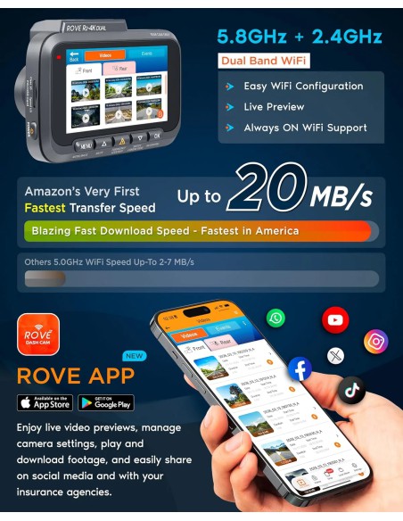 ROVE R2-4K Dual Front Rear Dash Cam, STARVIS 2, Free 128GB Card