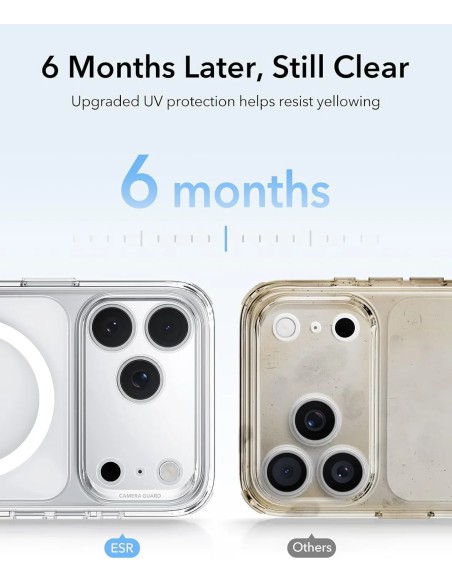Ốp ESR Classic Hybrid cho iPhone 17/18 Pro, trong suốt, MagSafe