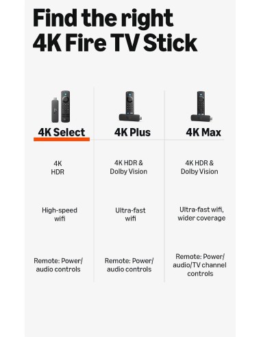 Amazon Fire TV Stick 4K Select –...