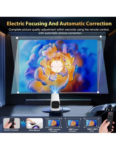 YGSKK Mini Projector 1080P WiFi 6...