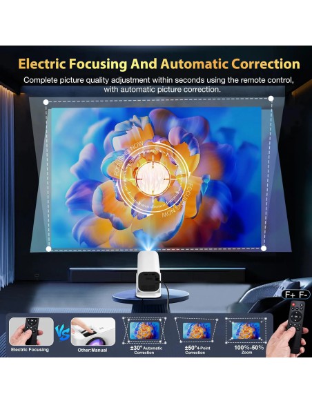 YGSKK Mini Projector 1080P WiFi 6 Bluetooth 5.3, 300 ANSI, 210° Rotation