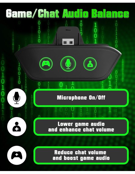 Gamrombo Wireless Gaming Headset with 2.4G, Bluetooth, 3D Sound and RGB