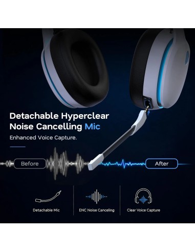 Tai nghe gaming không dây AOC ACG3506...