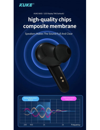Tai Nghe Bluetooth 2 Tai KUKE – Bass