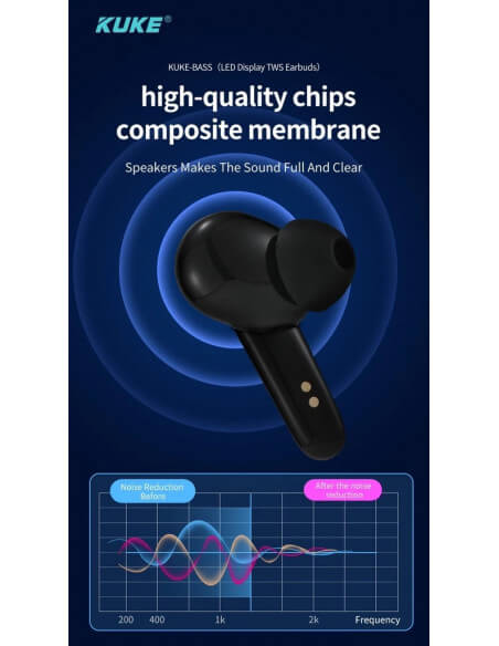 Tai Nghe Bluetooth 2 Tai KUKE – Bass
