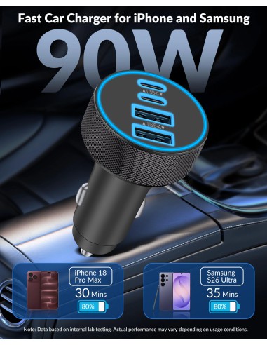 USB C Car Charger 90W, Sạc Ô Tô 4...