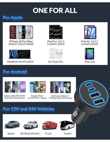 USB C Car Charger 90W, 4-Port PD/QC...