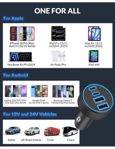 USB C Car Charger 90W, 4-Port PD/QC Fast Charging Adapter