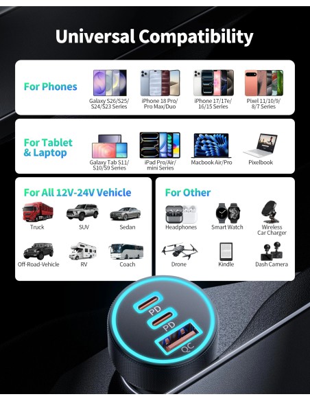 67W 3-Port USB-C USB-A Car Charger with PD QC Fast Charging