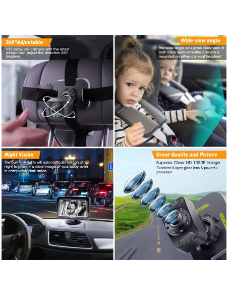 DoHonest Baby Car Camera HD 1080P Rear-Facing Baby Monitor