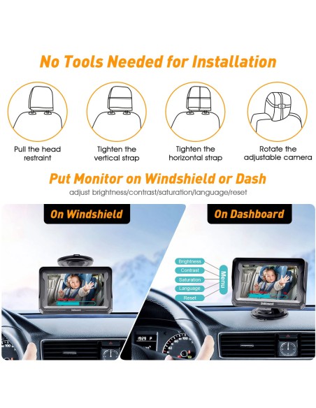 DoHonest Baby Car Camera HD 1080P Rear-Facing Baby Monitor