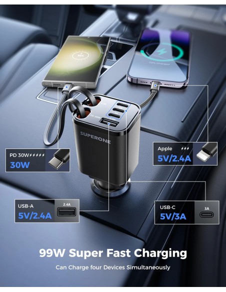 SUPERONE 99W Sạc Ô Tô 6 Trong 1, 2 Cáp Kéo Rút USB-C và Lightning