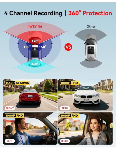 IIWEY N6 Camera Hành Trình 4 Kênh 360°, 2K STARVIS, GPS, Wi-Fi 6
