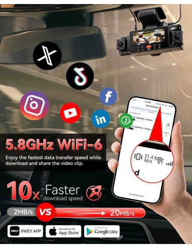 IIWEY N6 4-Channel 360° Dash Cam, 2K...