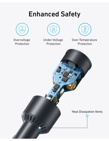 Anker 167.5W Max Sạc Ô Tô 3 Cổng...