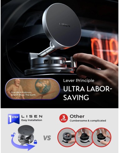 LISEN 15W MagSafe Car Mount Charger,...
