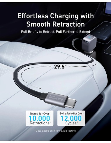 Anker 75W Sạc Ô Tô USB-C Kèm Cáp Rút...