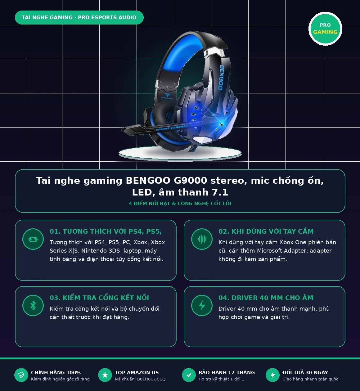 Infographic tổng quan thông số và tính năng Tai nghe gaming BENGOO G9000 stereo, mic chống ồn, LED, âm thanh 7.1
