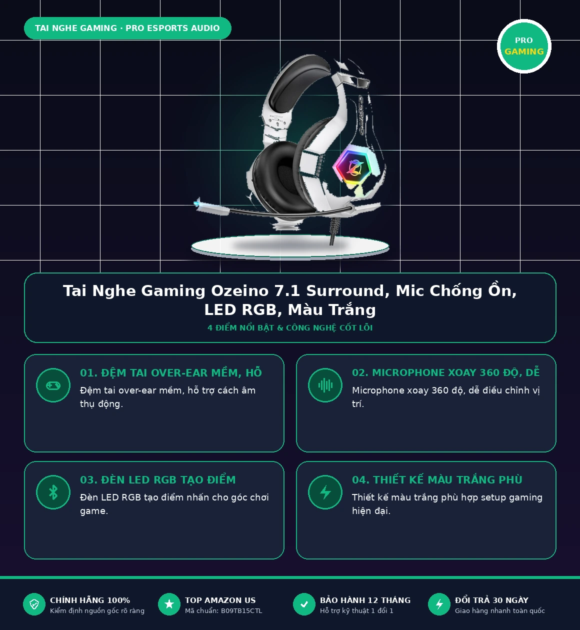 Infographic tổng quan thông số và tính năng Tai Nghe Gaming Ozeino 7.1 Surround, Mic Chống Ồn, LED RGB, Màu Trắng