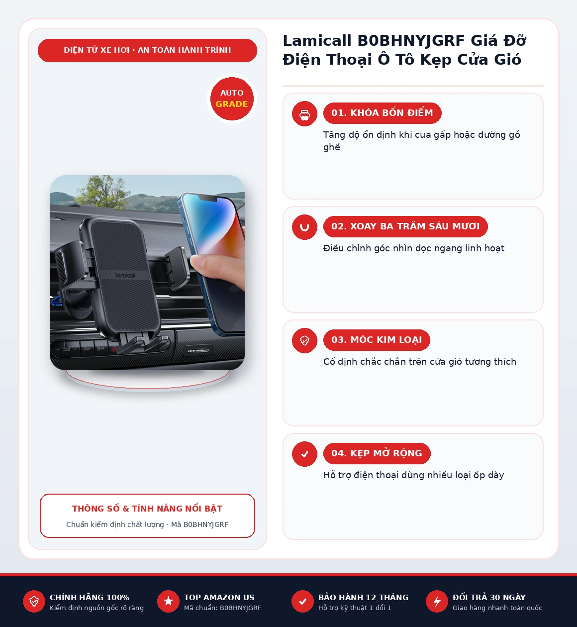 Infographic tổng quan thông số và tính năng Lamicall B0BHNYJGRF Giá Đỡ Điện Thoại Ô Tô Kẹp Cửa Gió