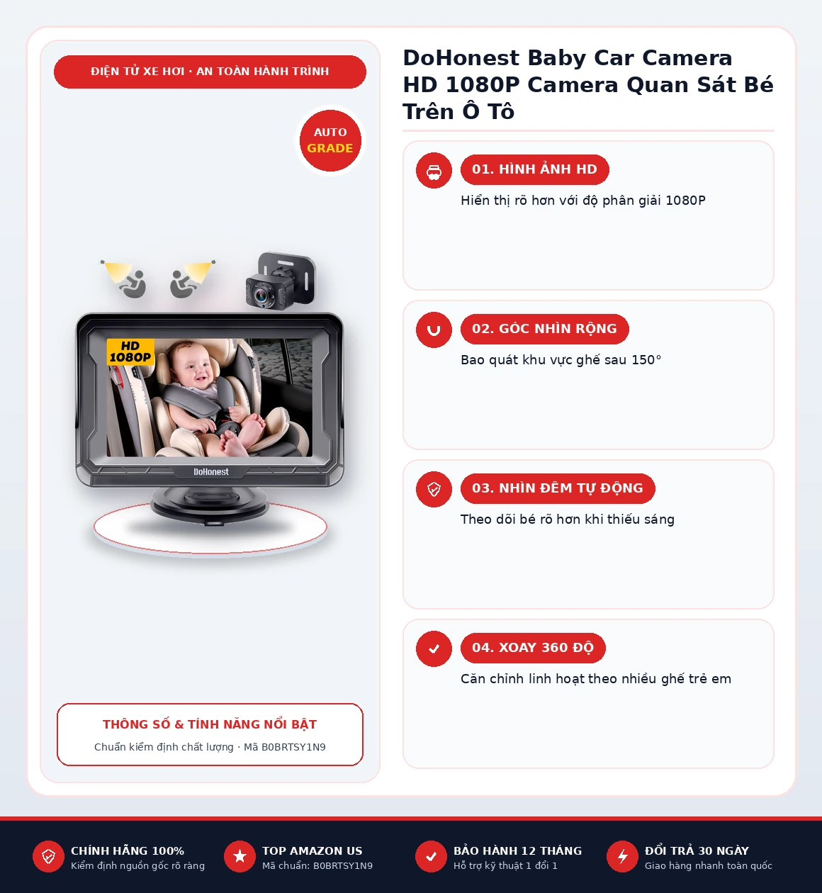 Infographic tổng quan thông số và tính năng DoHonest Baby Car Camera HD 1080P Camera Quan Sát Bé Trên Ô Tô